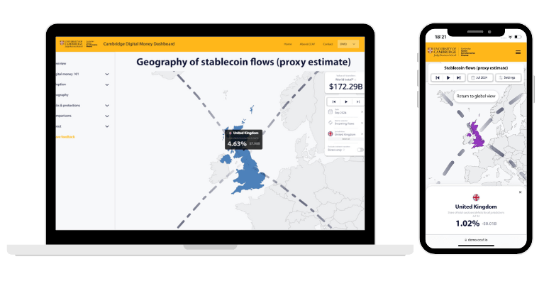 Stablecoin Flow Analysis
