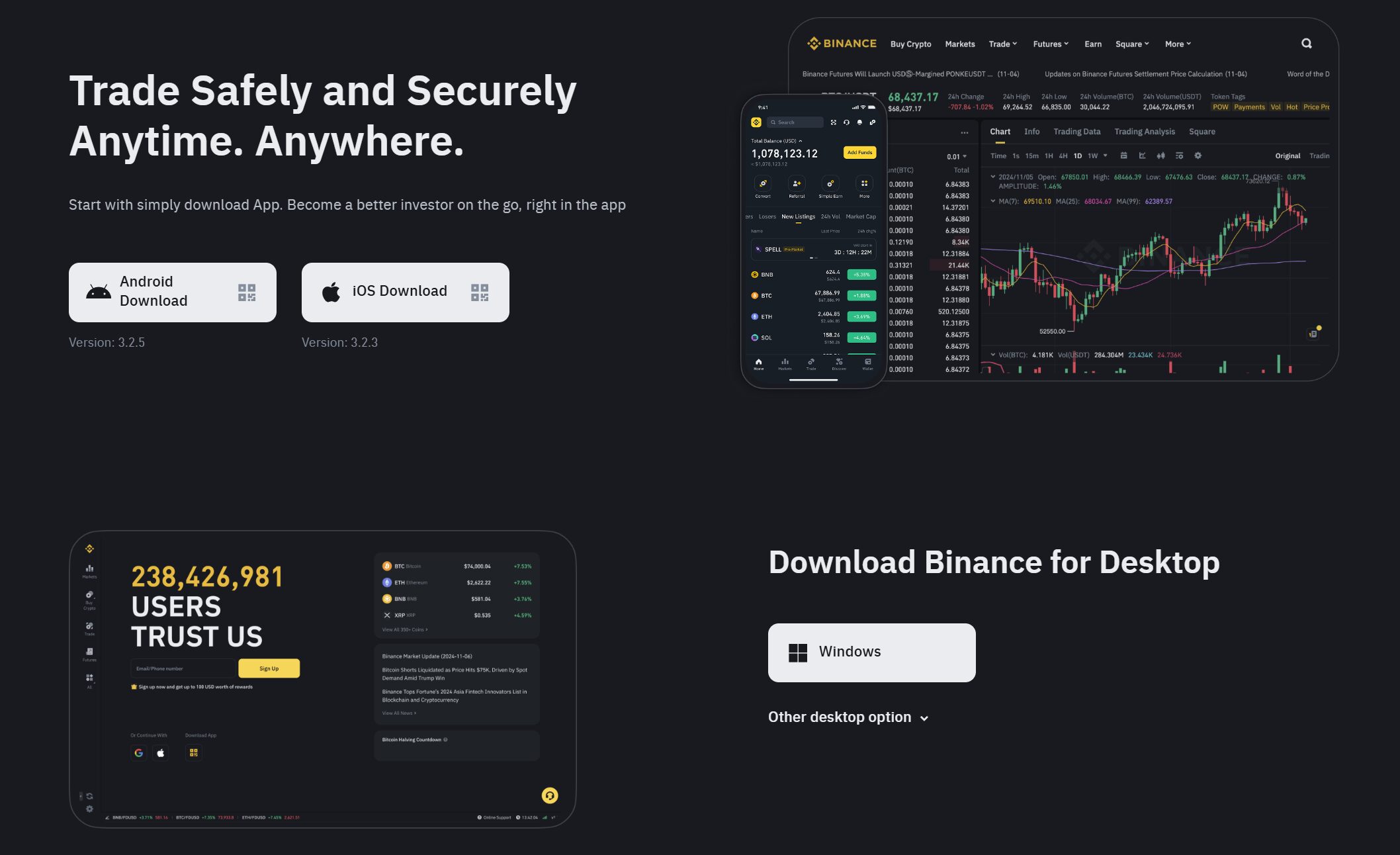 USDC USDT trading volume Binance April 2025