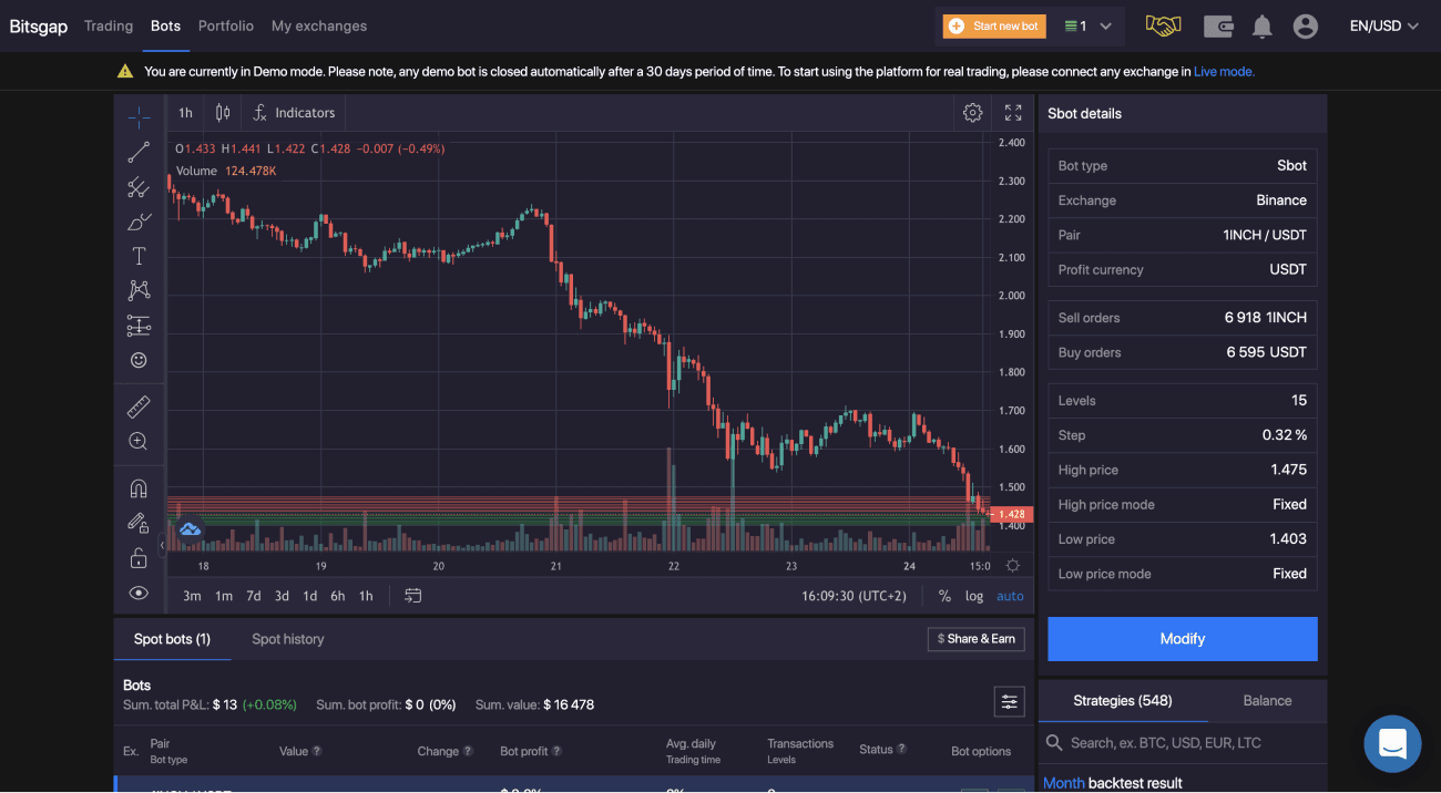 Aave Base USDC lending interface screenshot