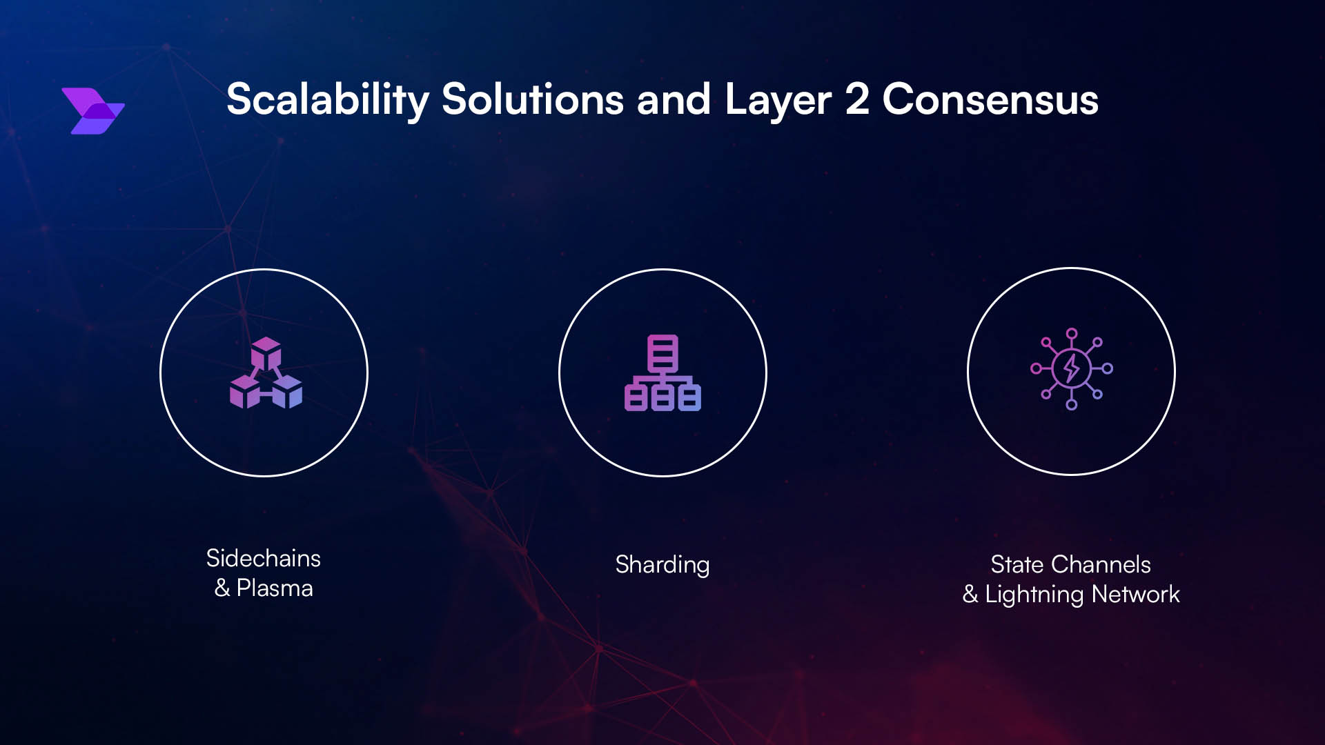 Stable blockchain enterprise features