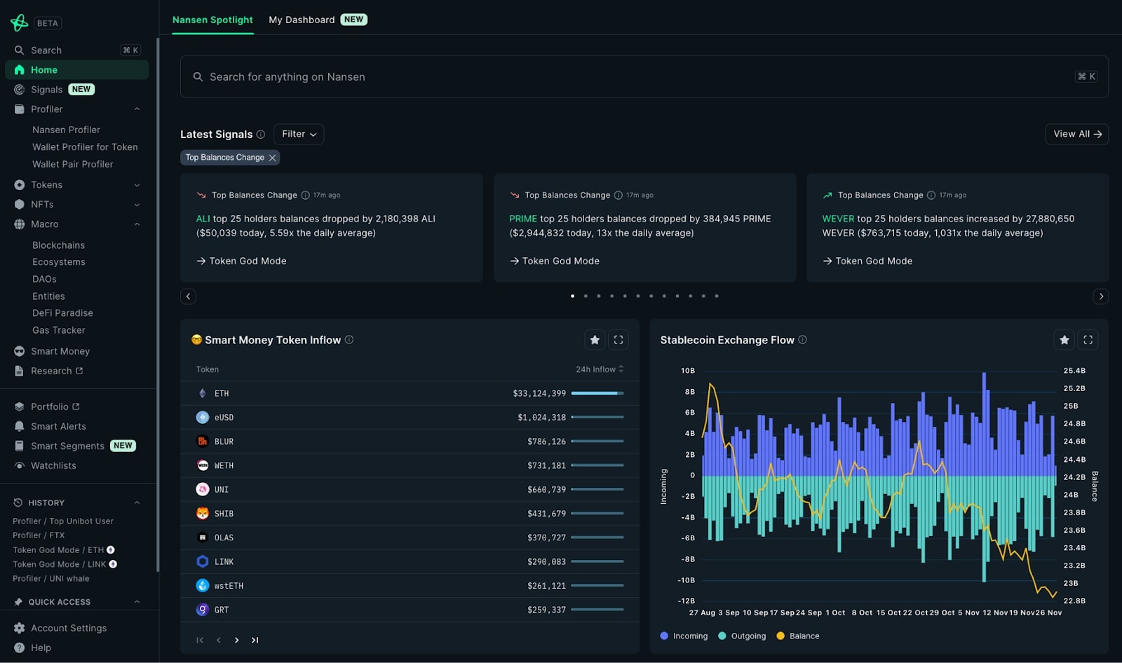 Nansen blockchain analytics dashboard